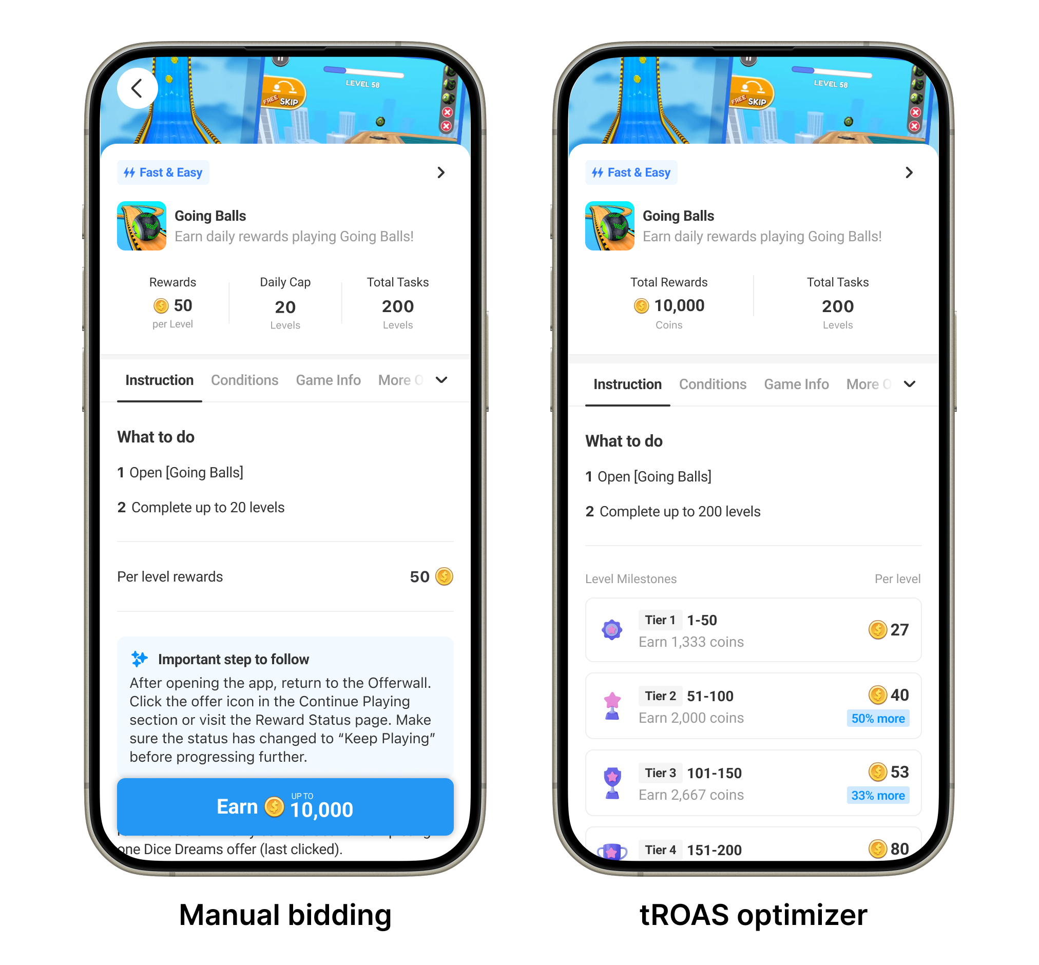 Example of offer using manual bidding versus the tROAS optimizer